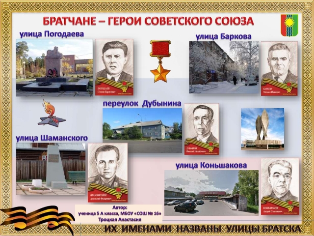 Конкурс инфографики Троцкая Анастасия МБОУ СОШ 16