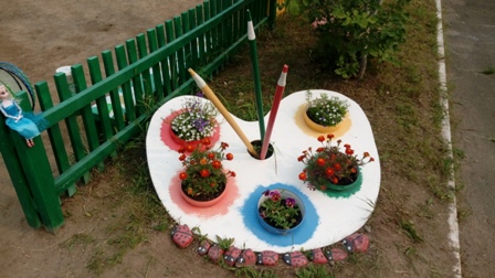 92_грппа_Фантазеры_6-7_лет_ДОУ_119.jpg