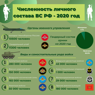 Долбилов Глеб шк 3